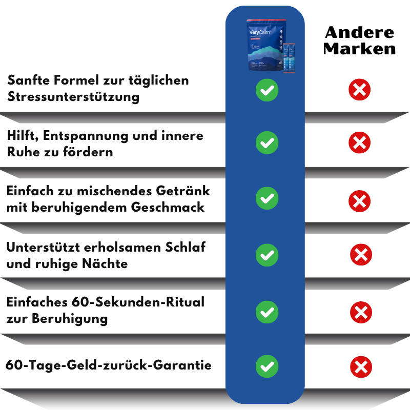 VeryCalm™ | Natürliches Entspannungsgetränk für innere Ruhe