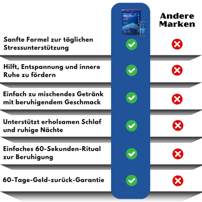 VeryCalm™ | Natürliches Entspannungsgetränk für innere Ruhe