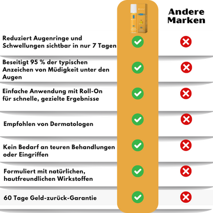 DefyEye™ | Augenserum-Öl-Roller