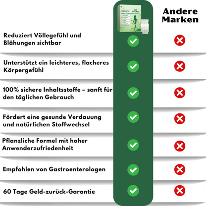 Slimora™ | Sechs-in-eins-Gesundheitslösung – Orale Flüssigkeit