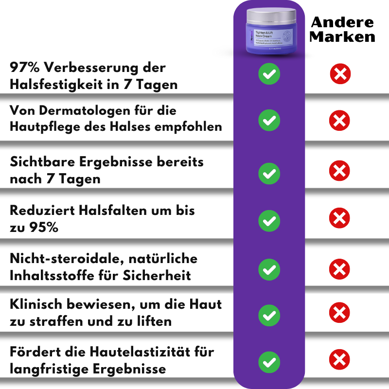 FirmNeck™ | Straffe und hebe deinen Hals in nur 7 Tagen!