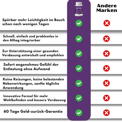 GutDetox™ | Elderberry Capsules