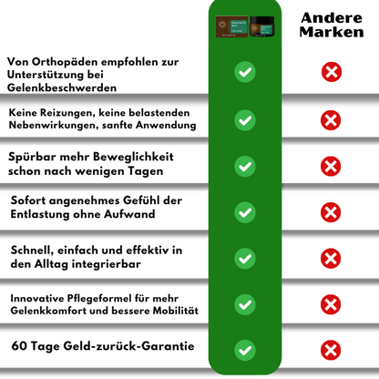 Arthriva™ | Ätherisches Ölbalsam