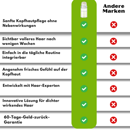HairMax™ | Micro-Infused Hair Technology