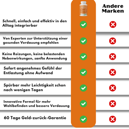 Elava™ | Papaya Seed Capsules