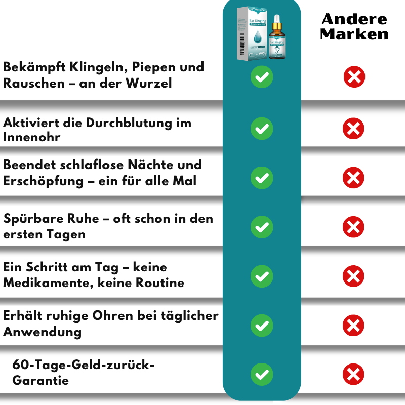 OhrRuhe™ | Öl gegen Ohrensausen