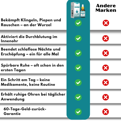 OhrRuhe™ | Öl gegen Ohrensausen