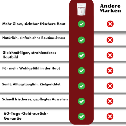 DetoxPlus™ | Soft Gels