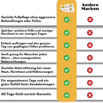 BeePure™  | Bienengift-Fußcreme