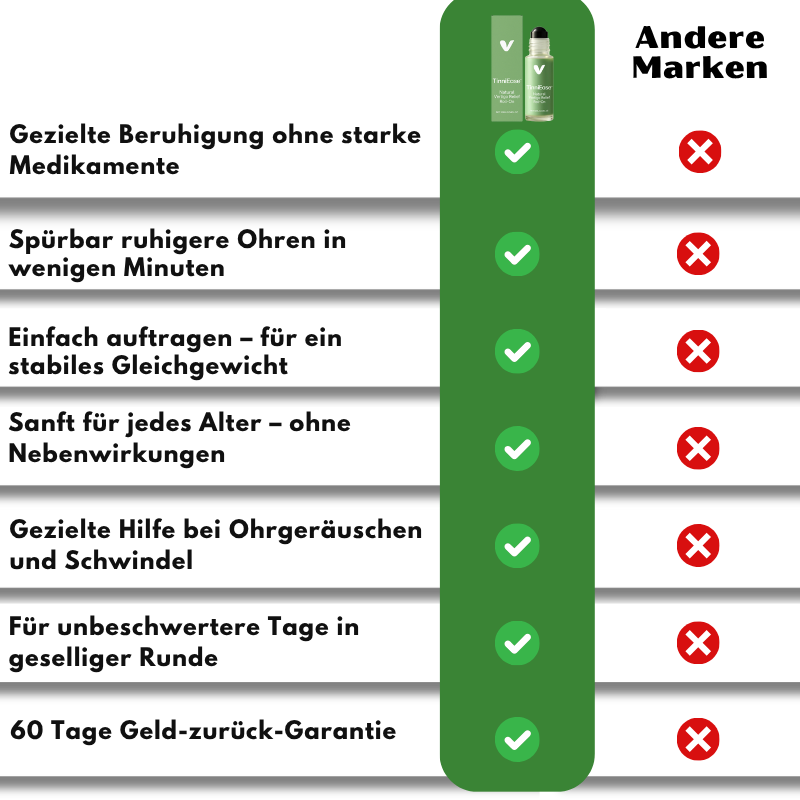 TinniEase™  | Natürlicher Roll-on zur Linderung von Schwindel