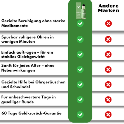 TinniEase™  | Natürlicher Roll-on zur Linderung von Schwindel