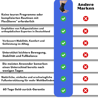 FlexSleeve™ Fußschmerz-Entlastungsbandage