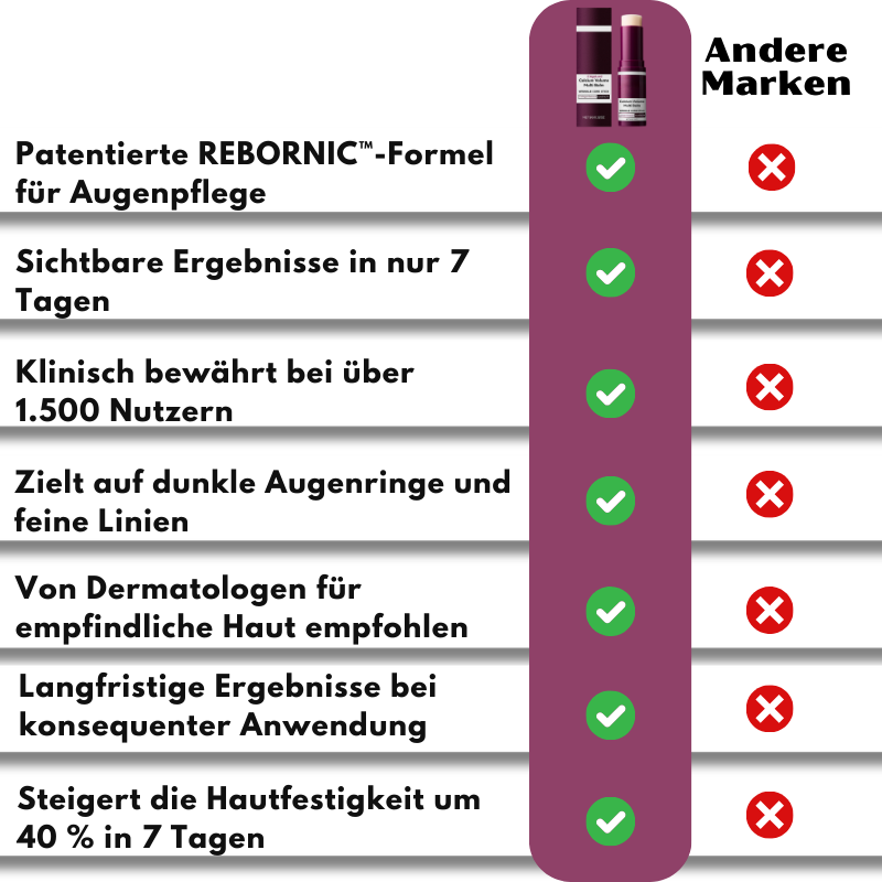 AgeLuxe™ | Bekämpfe dunkle Augenringe!