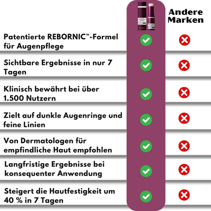 AgeLuxe™ | Bekämpfe dunkle Augenringe!