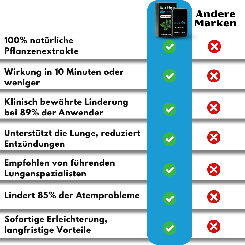 AirPure™ | Beseitige Atembeschwerden in 10 Minuten!