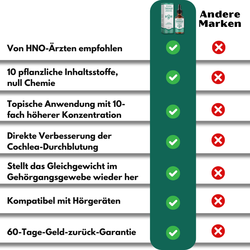 Soothiva™ | Pflanzliche Tinnitus-Tropfen