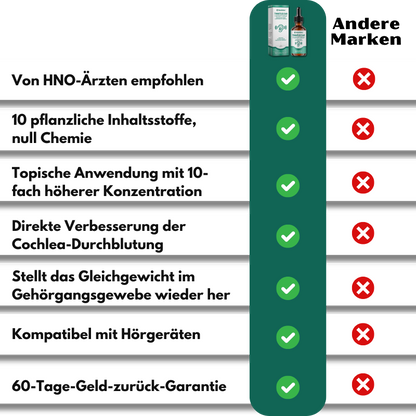 Soothiva™ | Pflanzliche Tinnitus-Tropfen