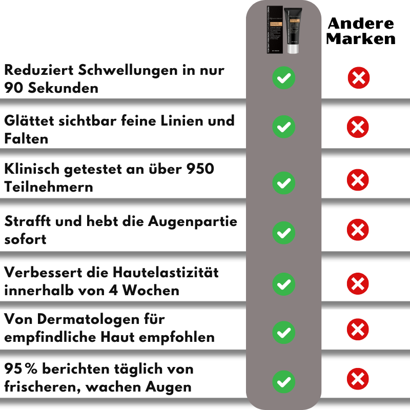 SmoothBright™ | Jugendliche Augen in 90 Sekunden!