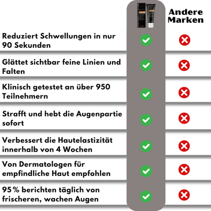 SmoothBright™ | Jugendliche Augen in 90 Sekunden!