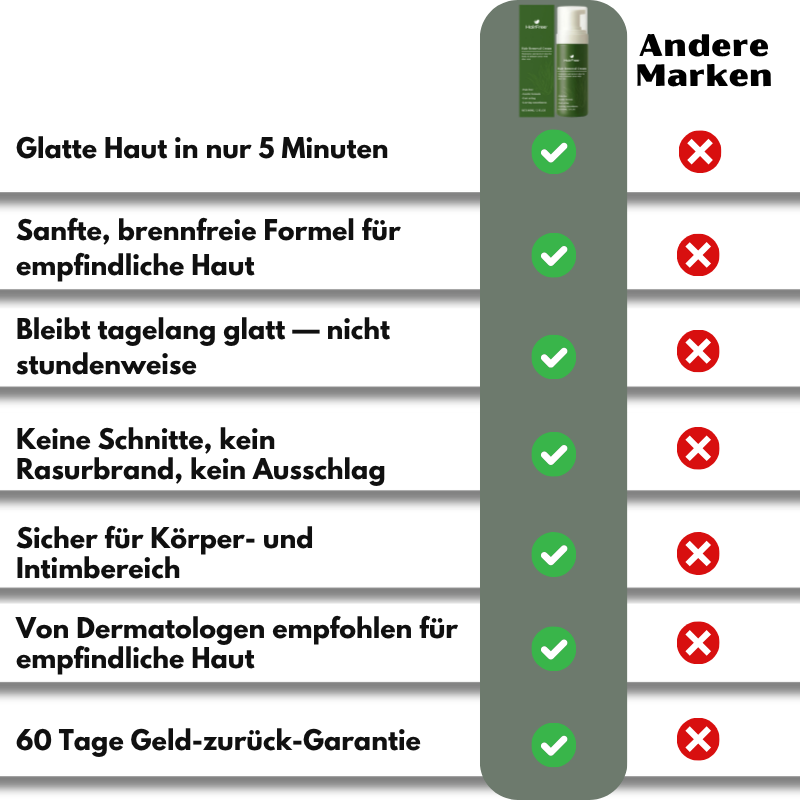 HairFree™ | Haarentfernungscreme