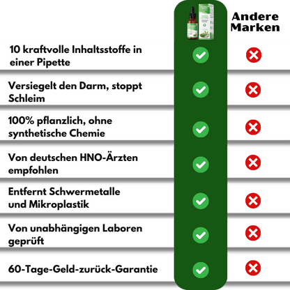 SourSopDrop™ | Reine Stachelannonen-Formel zur Schleimentfernung