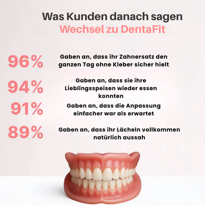 DentaFit™ Sofort-Funktionsprothese