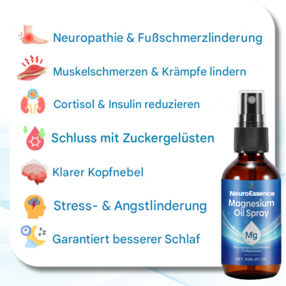 NeuroEssence™ | Magnesiumspray