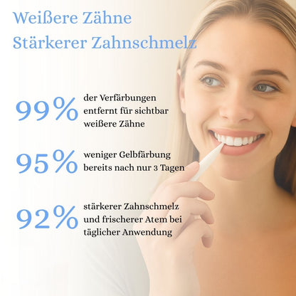 WeißGlanz™ | Zahnaufhellungsstift