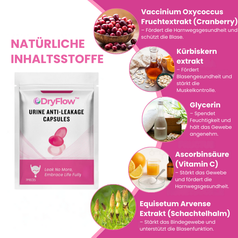 DryFlow™ | Rektale Kapsel für Harninkontinenz