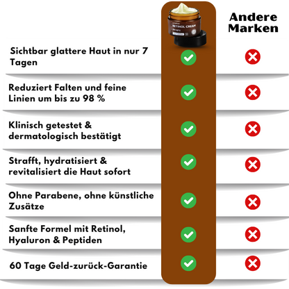 LUMÉVIA™ | Entferne bis zu 98 % deiner Falten und sieh in nur 7 Tagen 15 Jahre jünger aus!