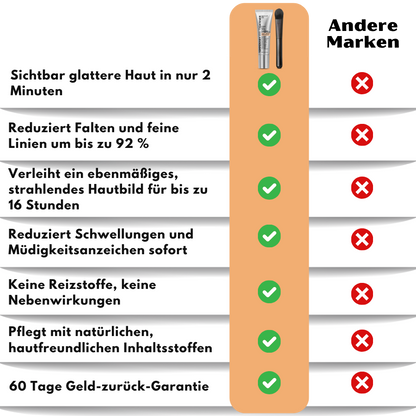 Luxevéria™ | Glättet sichtbar Falten in nur 2 Minuten – für strahlende Haut, die den ganzen Tag anhält!