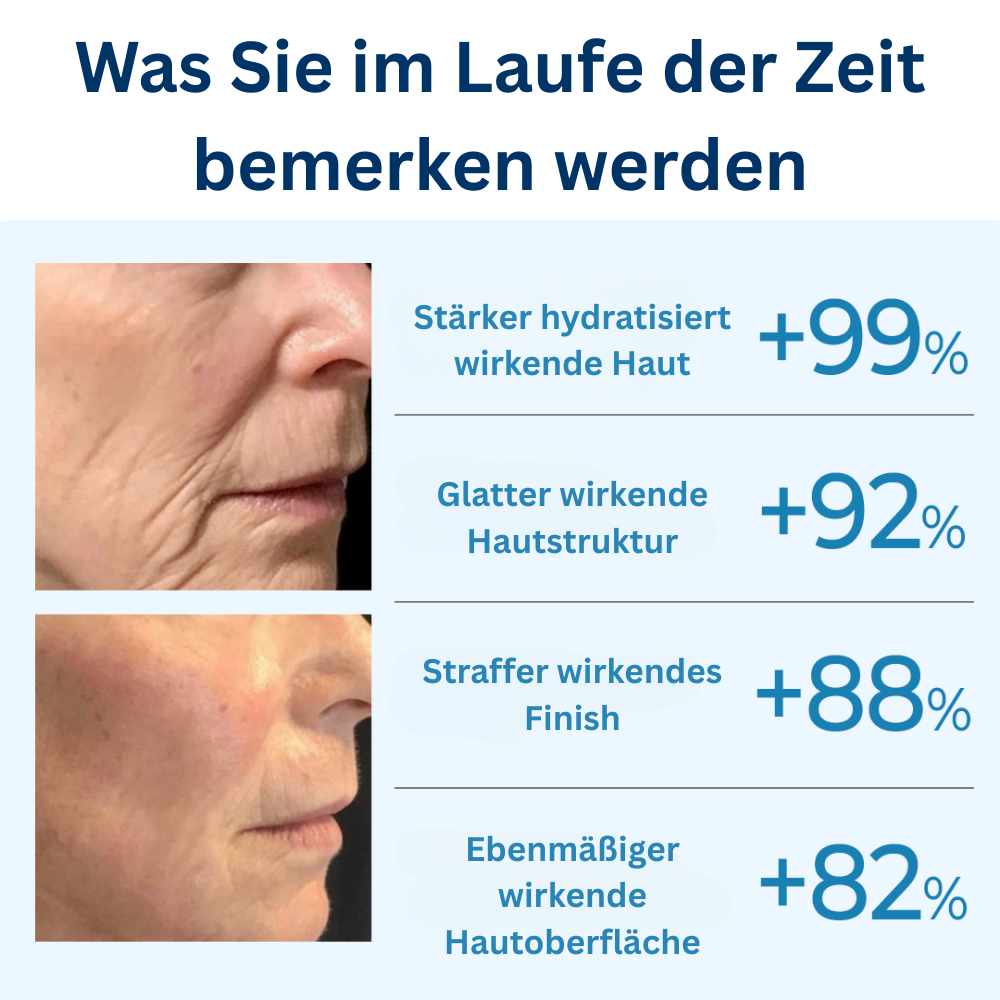 BianCat® | Straffe, jugendliche Haut in nur 7 Tagen