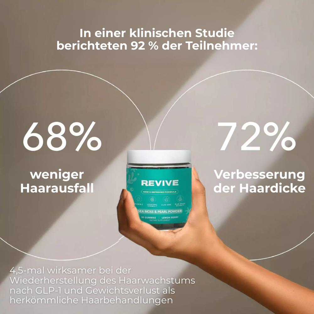 Revive™ | Gummibärchen