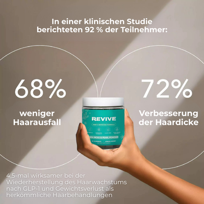Revive™ | Gummibärchen