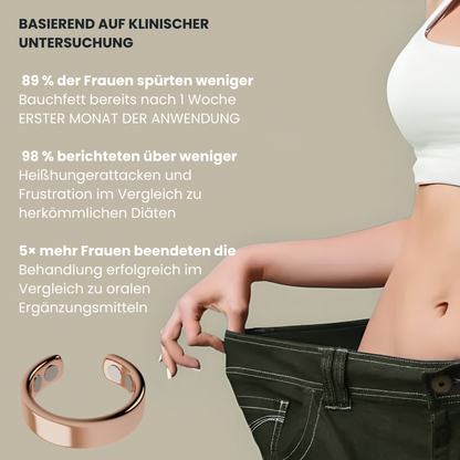 SlimRing™ | Magnetring
