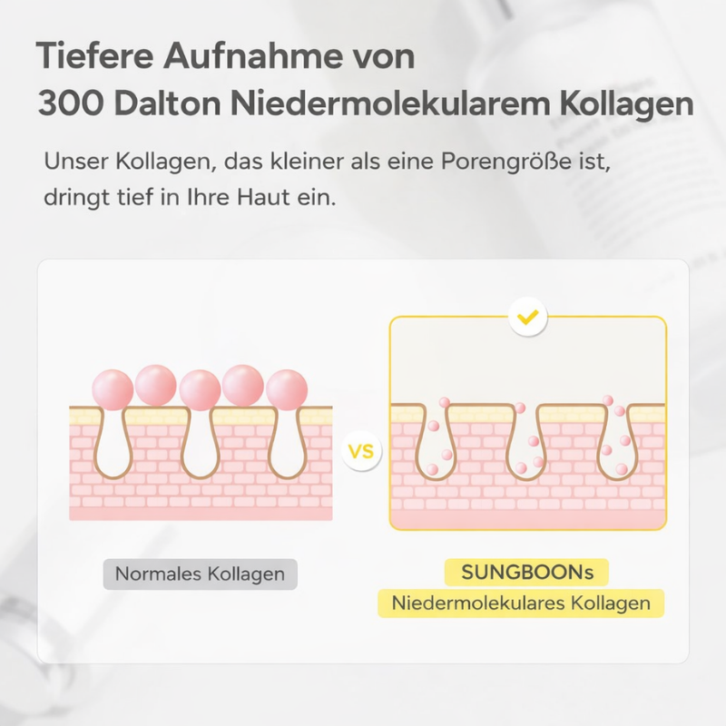 VoluGlow™ | Kollagen-Serum