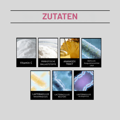 LubraCil™ Orale Kapseln | Steigern Sie die vaginale Feuchtigkeit um 63 % in nur 14 Tagen