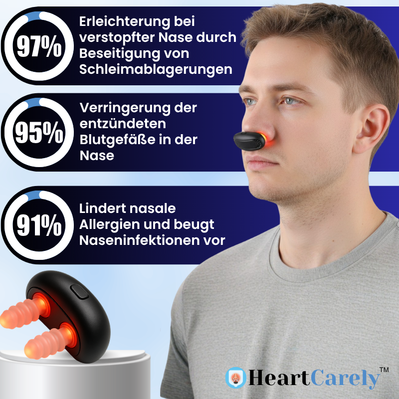 HeartCarely™ | Rotlichttherapie