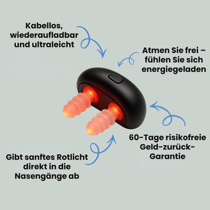 HeartCarely™ | Rotlichttherapie