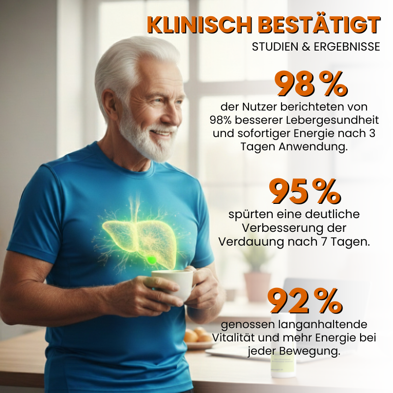 Nuvrana™ | Leber-Detox-Tropfen