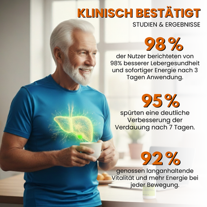 Nuvrana™ | Leber-Detox-Tropfen