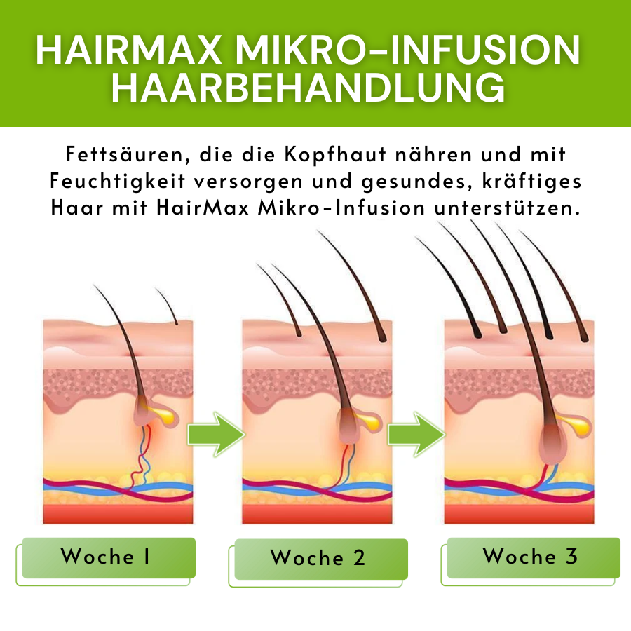 HairMax™ | Micro-Infused Hair Technology