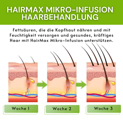 HairMax™ | Micro-Infused Hair Technology