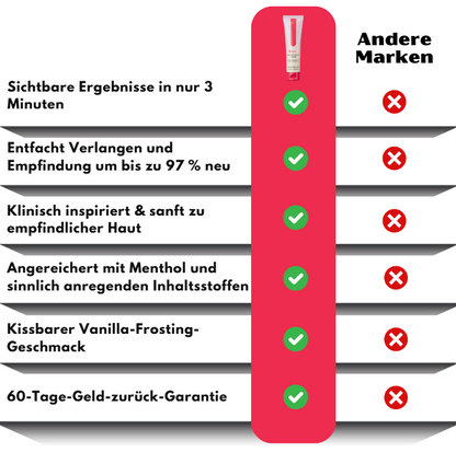 TingleOn™ | Intim-Enhancement-Creme