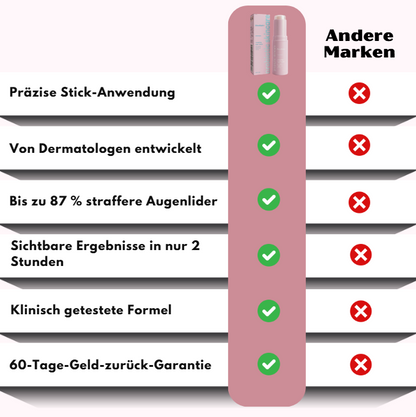 GlowBalm™ | Fortschrittlicher Augenstraffungs-Stick-Balsam