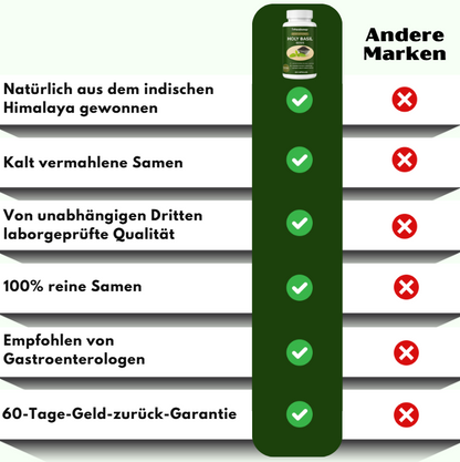 ParaSweep™ | Kapseln mit Heiliges Basilikumsamen