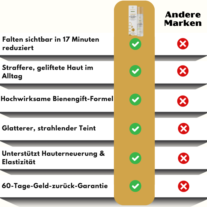 RadiaLift™ | Anti-Aging Roll-on-Essenz-Booster