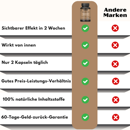TanShine™ | Goldene Glow-Bräunungskapseln