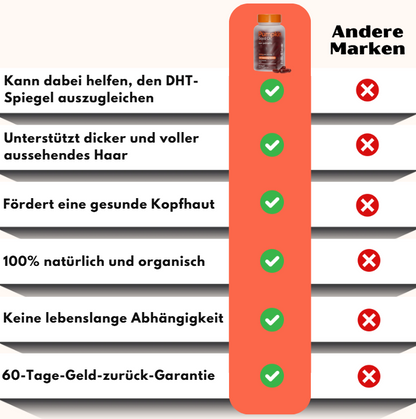 FollicBloom™ | Kürbiskernöl DHT-ausgleichende Formel