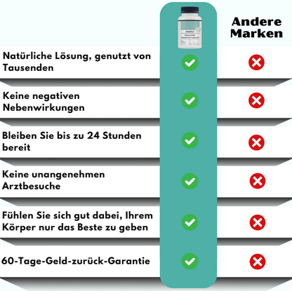 OxideFlow™ | #1 Natürliche Lösung bei Erektionsproblemen Für Männer mit Diabetes